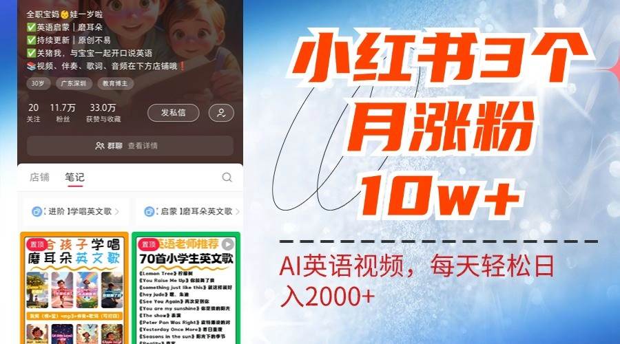 小红书三个月涨粉10W，AI英语视频0成本制作，每天轻松日入2000+副业基地_极客搞钱_中创网_福缘网_冒泡网_资源整合平台副业基地