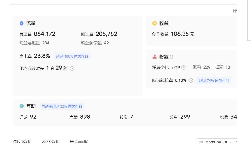 图片[3]副业基地_极客搞钱_中创网_福缘网_冒泡网_资源整合平台分享微头条AI写作小副业项目，用指令写出10W+爆款微头条，一条龙傻瓜式玩法分享给你副业基地_极客搞钱_中创网_福缘网_冒泡网_资源整合平台副业基地