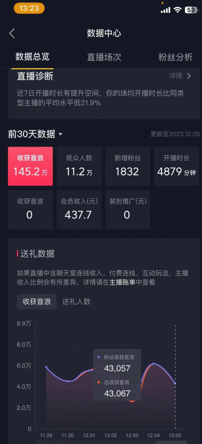 图片[3]副业基地_极客搞钱_中创网_福缘网_冒泡网_资源整合平台官方流量扶持单号日入1千+，十天万粉，最新流量密码vr全景计划，多种变现方式，操作简单三分钟一个视频，提供全套工具和素材，以及项目合集，任何行业和项目都可以转变思维进行制作，可长期做的项目！副业基地_极客搞钱_中创网_福缘网_冒泡网_资源整合平台副业基地