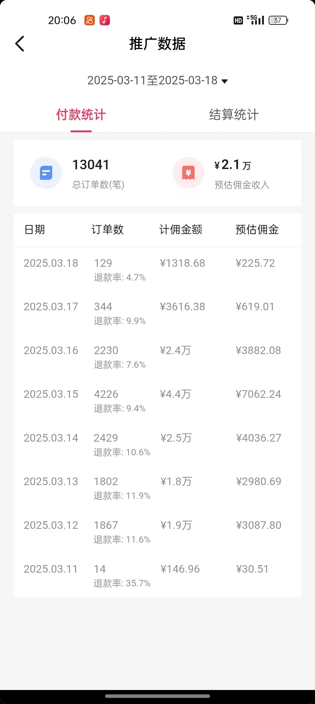 图片[4]副业基地_极客搞钱_中创网_福缘网_冒泡网_资源整合平台抖音带货，让你快速爆单起飞，日赚2000+，收益无上限副业基地_极客搞钱_中创网_福缘网_冒泡网_资源整合平台副业基地