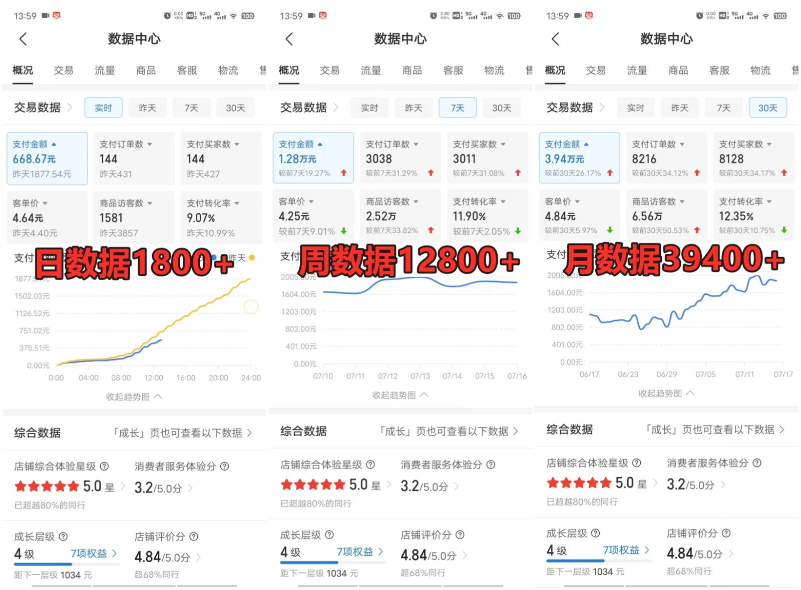 图片[3]副业基地_极客搞钱_中创网_福缘网_冒泡网_资源整合平台拼多多虚拟电商训练营月入40000+你也行，暴利稳定长久，副业首选副业基地_极客搞钱_中创网_福缘网_冒泡网_资源整合平台副业基地