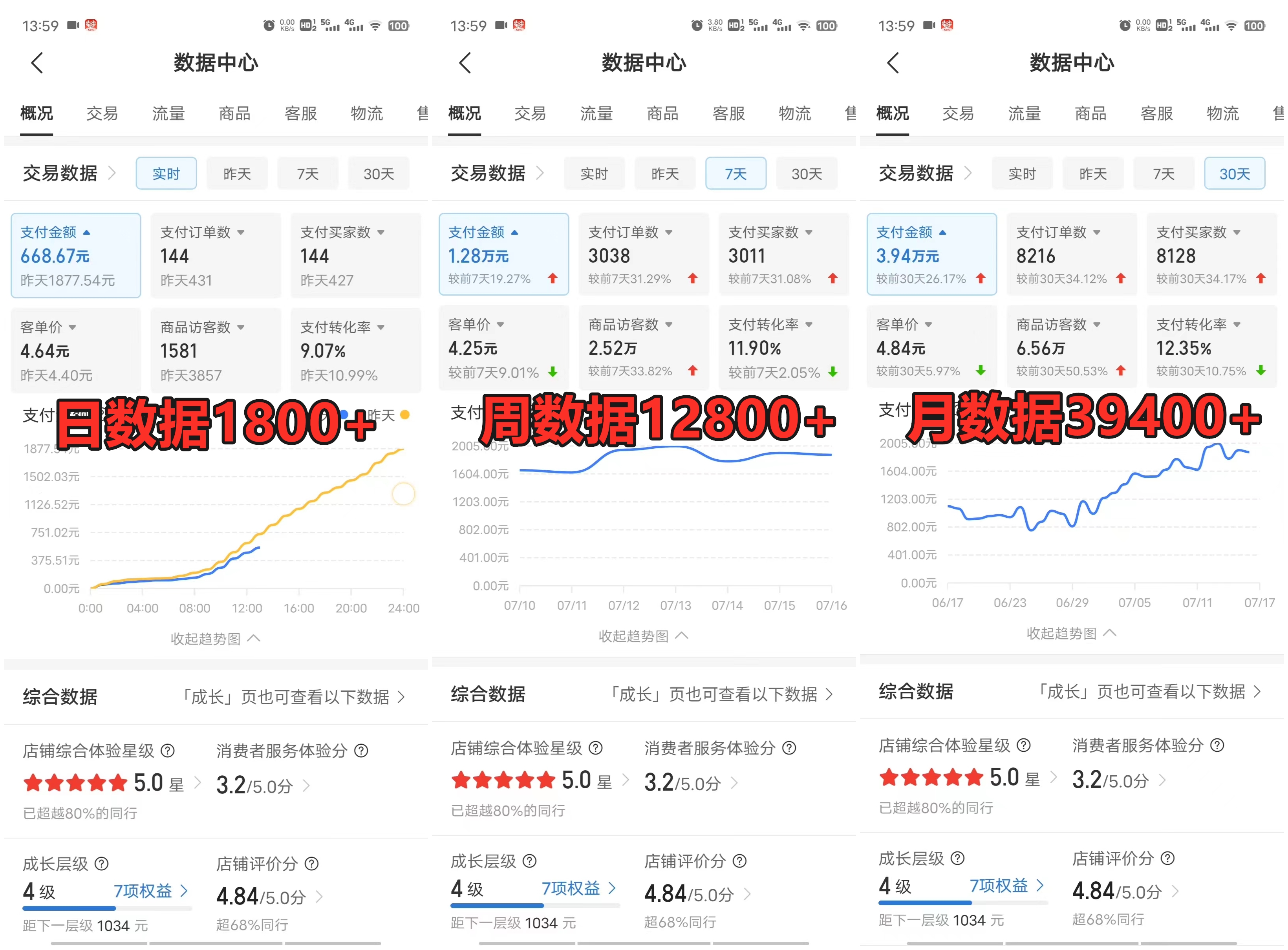 图片[2]副业基地_极客搞钱_中创网_福缘网_冒泡网_资源整合平台拼多多虚拟店掘金 单店日入500+ 可放大 副业首选项目 简单易上手副业基地_极客搞钱_中创网_福缘网_冒泡网_资源整合平台副业基地