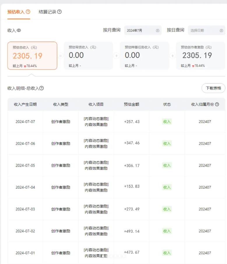 图片[2]副业基地_极客搞钱_中创网_福缘网_冒泡网_资源整合平台淘宝逛逛短视频劲爆玩法，只需一分钟搬运视频，小白也能日入500+副业基地_极客搞钱_中创网_福缘网_冒泡网_资源整合平台副业基地