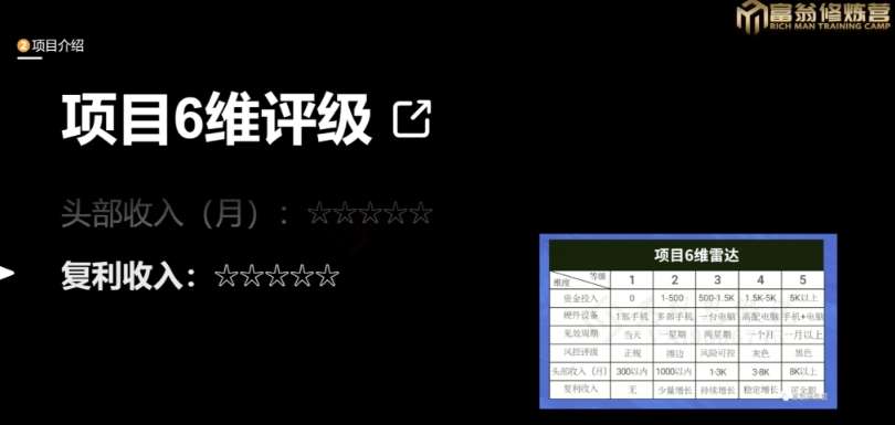 图片[4]副业基地_极客搞钱_中创网_福缘网_冒泡网_资源整合平台十万个富翁修炼宝典之13.2个月引流3500孕婴宝妈流量，一单88卖到爆副业基地_极客搞钱_中创网_福缘网_冒泡网_资源整合平台副业基地