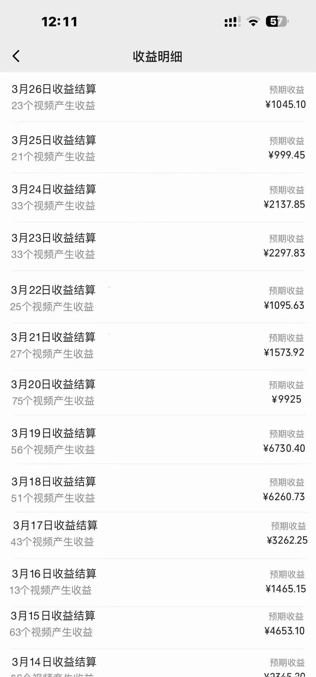 图片[2]副业基地_极客搞钱_中创网_福缘网_冒泡网_资源整合平台蓝海项目，视频号创作者分成5.0，最新方法，100%过原创，条条爆款，单日变现1000+副业基地_极客搞钱_中创网_福缘网_冒泡网_资源整合平台副业基地