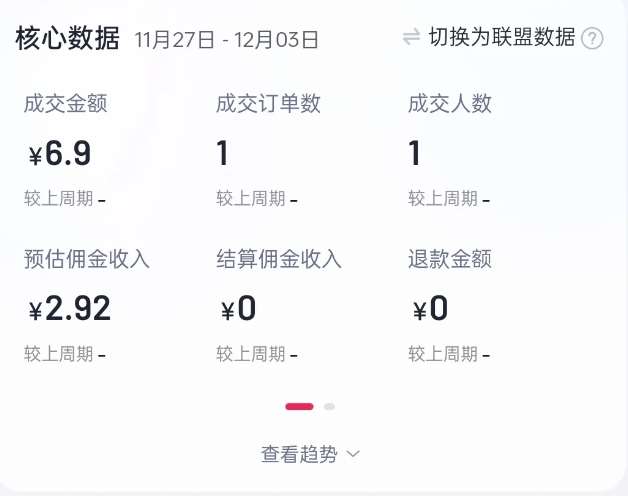 图片[2]副业基地_极客搞钱_中创网_福缘网_冒泡网_资源整合平台2024短视频好物带货项目，无需实拍，仅靠混剪实现纯视频带货副业基地_极客搞钱_中创网_福缘网_冒泡网_资源整合平台副业基地