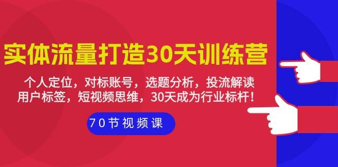 （9782期）实体-流量打造-30天训练营：个人定位，对标账号，选题分析，投流解读-70节副业基地_极客搞钱_中创网_福缘网_冒泡网_资源整合平台副业基地