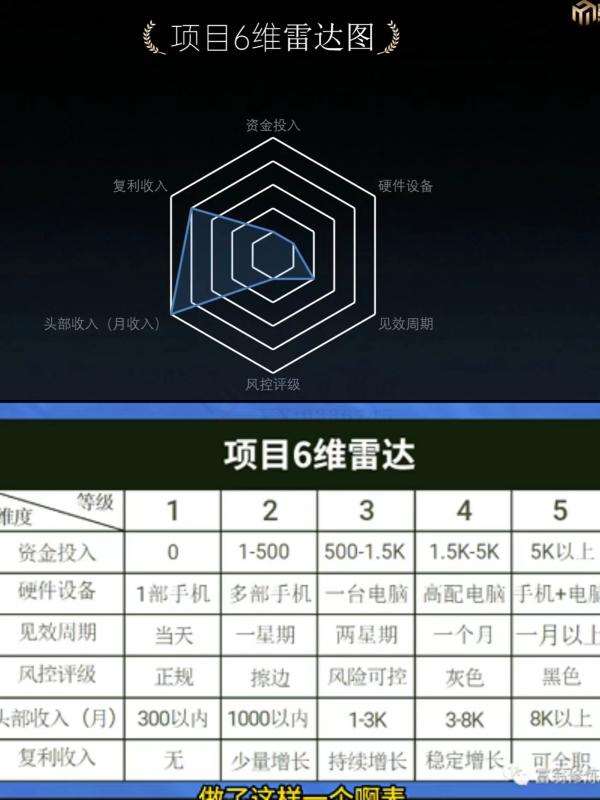 图片[2]副业基地_极客搞钱_中创网_福缘网_冒泡网_资源整合平台十万个富翁修炼宝典之7.绝版国学资料，操作3天就出单副业基地_极客搞钱_中创网_福缘网_冒泡网_资源整合平台副业基地