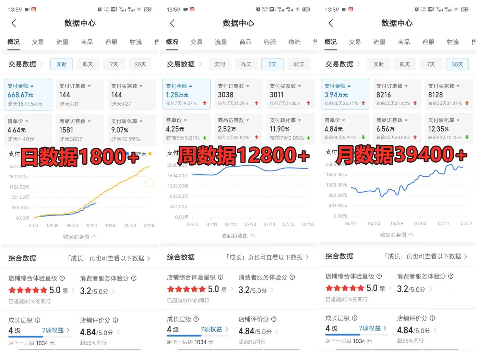 图片[3]副业基地_极客搞钱_中创网_福缘网_冒泡网_资源整合平台拼多多虚拟电商训练营月入50000+你也行，暴利稳定长久，副业首选副业基地_极客搞钱_中创网_福缘网_冒泡网_资源整合平台副业基地