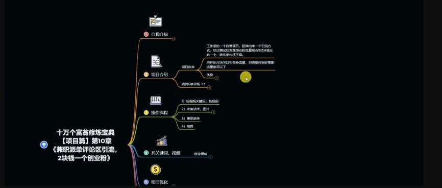 图片[2]副业基地_极客搞钱_中创网_福缘网_冒泡网_资源整合平台十万个富翁修炼宝典之11.兼职派单评论区引流，2块钱一个创业粉副业基地_极客搞钱_中创网_福缘网_冒泡网_资源整合平台副业基地