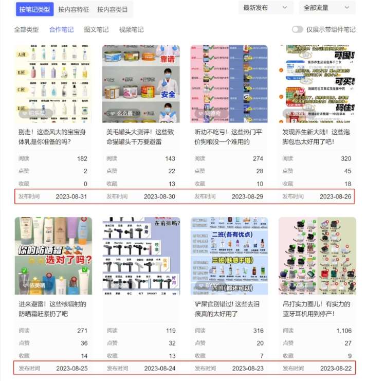图片[2]副业基地_极客搞钱_中创网_福缘网_冒泡网_资源整合平台小红书达人矩阵项目第二期，简单易上手，兼职全职都行副业基地_极客搞钱_中创网_福缘网_冒泡网_资源整合平台副业基地