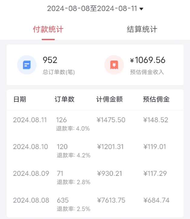 图片[2]副业基地_极客搞钱_中创网_福缘网_冒泡网_资源整合平台8月抖音剧情号带货搬运技术，第一条视频30万播放爆单佣金700+副业基地_极客搞钱_中创网_福缘网_冒泡网_资源整合平台副业基地
