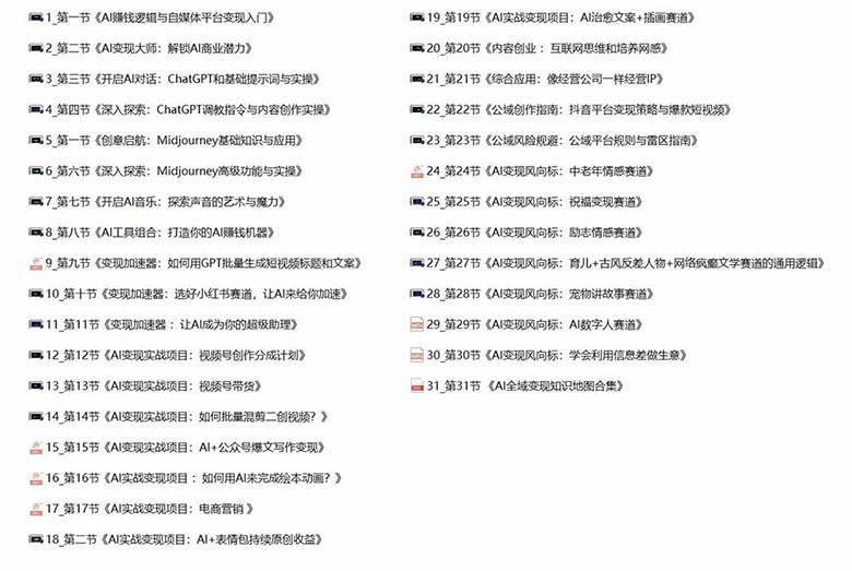 图片[5]副业基地_极客搞钱_中创网_福缘网_冒泡网_资源整合平台AI全面变现实操班：从0到1引领你赚取副业首桶金 AI工具玩法/实战技能/变现副业基地_极客搞钱_中创网_福缘网_冒泡网_资源整合平台副业基地