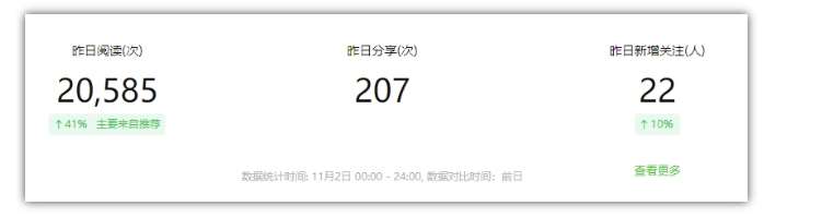 图片[2]副业基地_极客搞钱_中创网_福缘网_冒泡网_资源整合平台2024小绿书项目独家搬砖玩法，赚取流量主收益副业基地_极客搞钱_中创网_福缘网_冒泡网_资源整合平台副业基地