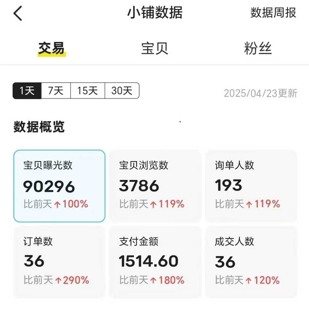 图片[2]副业基地_极客搞钱_中创网_福缘网_冒泡网_资源整合平台王炸项目，闲鱼自动化电商，月收益稳定6000+，零风险长期盈利【支持多账号矩阵布局】副业基地_极客搞钱_中创网_福缘网_冒泡网_资源整合平台副业基地