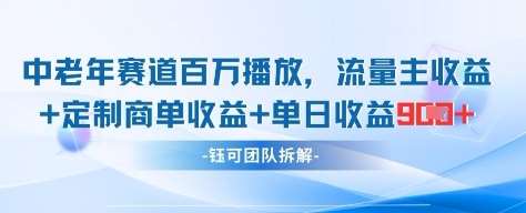 中老年赛道百万播放+流量主收益+定制收益，单日收益9张副业基地_极客搞钱_中创网_福缘网_冒泡网_资源整合平台副业基地