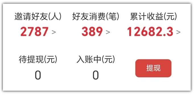 图片[2]副业基地_极客搞钱_中创网_福缘网_冒泡网_资源整合平台2025网盘拉新项目独家玩法，靠主项目支线做出全自动收益副业基地_极客搞钱_中创网_福缘网_冒泡网_资源整合平台副业基地