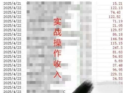 图片[2]副业基地_极客搞钱_中创网_福缘网_冒泡网_资源整合平台被动收入实操3.0项目，每天收益6张+以上，能长期操作副业基地_极客搞钱_中创网_福缘网_冒泡网_资源整合平台副业基地